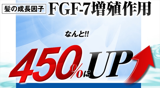 ガゴメ昆布が成長因子「FGF-7」の増殖を促す！